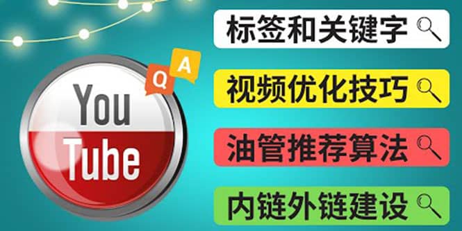 Youtube常见问题解答3 - 关键字选择，视频优化技巧，YouTube推荐算法简介