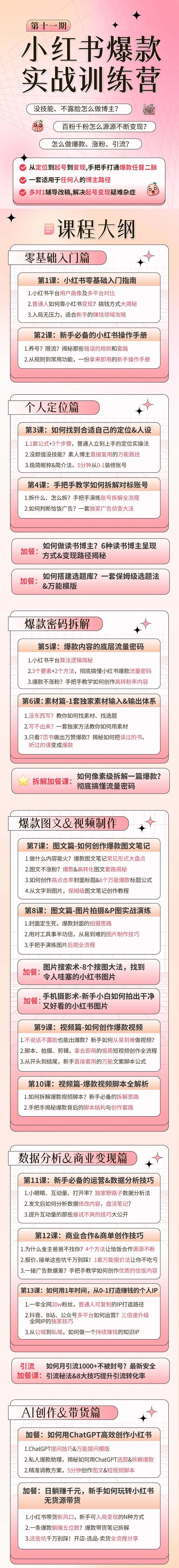 小红书博主爆款实操营·第11期：从0-1打造赚钱IP，日躺赚千元，9月完结新课