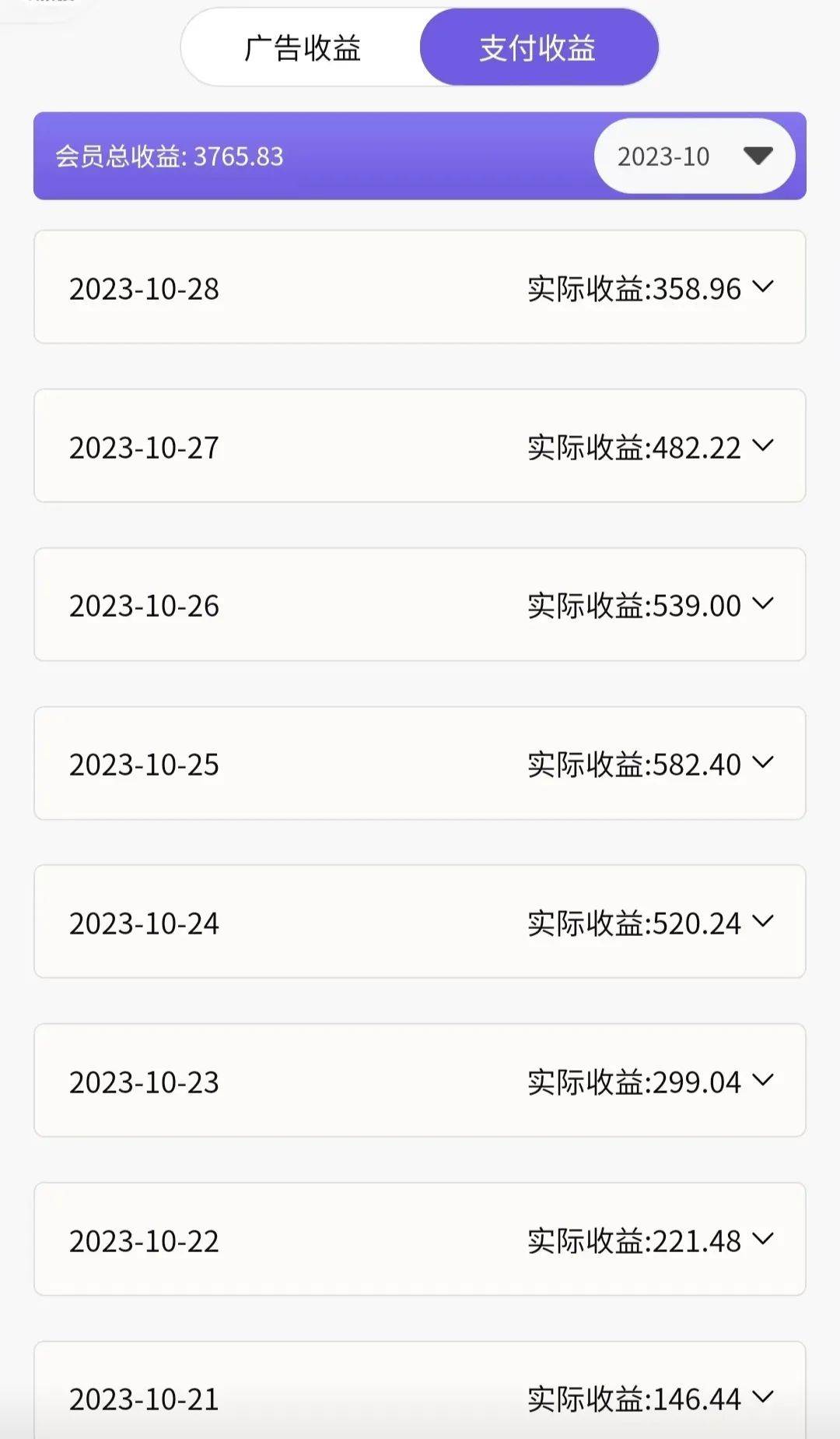 神图君双项玩法5w播放收益3000+