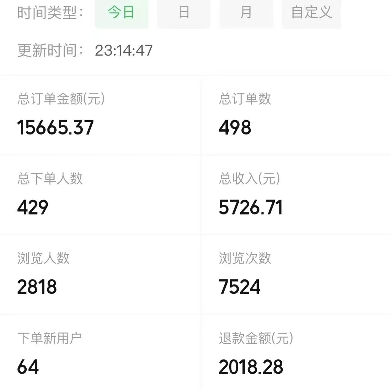 宝妈粉私域变现从0-1，从1-100，保姆级实操教程，长久稳定的变现之法