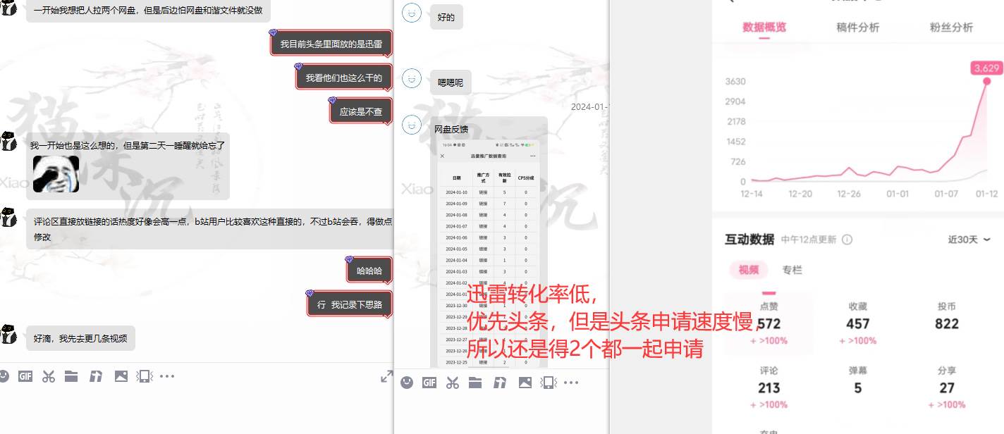 网盘拉新_实战系列，小白单月破5K（v3.0版保姆级教程）