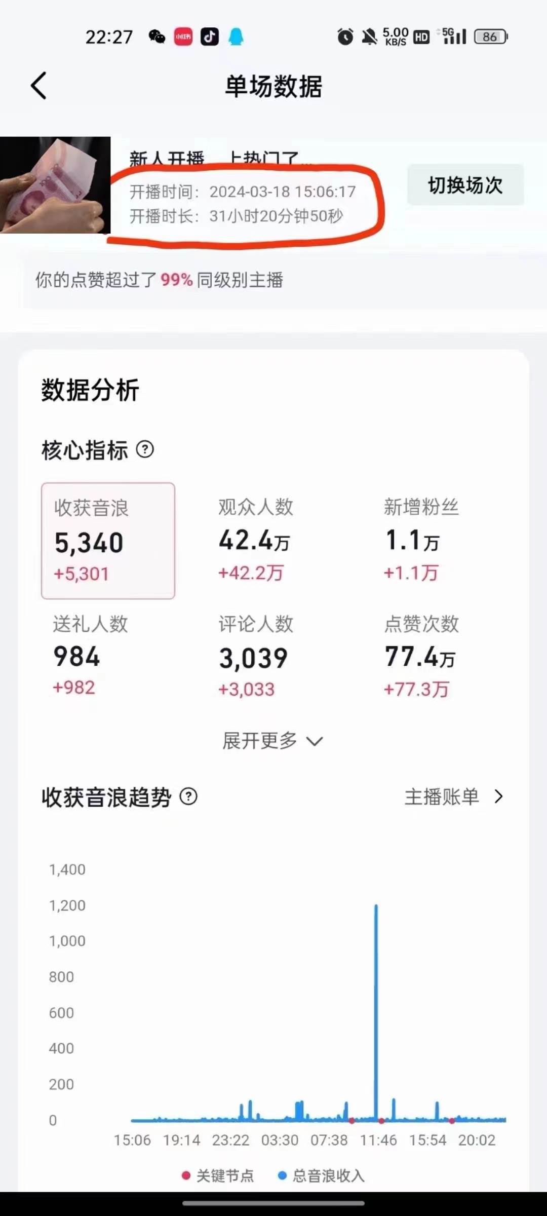 抖音24小时无人直播音乐，不违规，不封号纯撸音浪，小白实操当天日入1000+